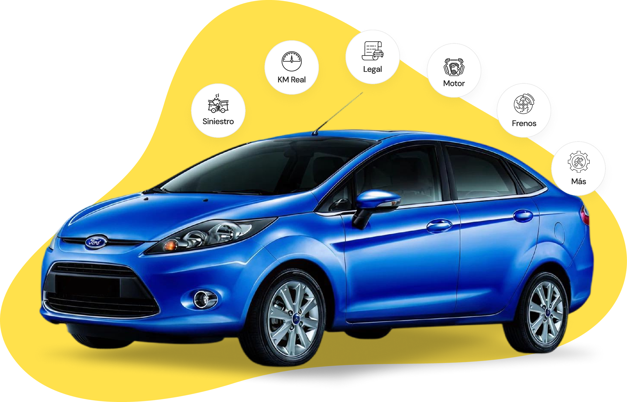 Auto siendo inspeccionado